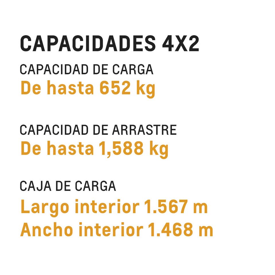 Chevrolet Colorado 2022 versión 4x2 con capacidades de carga de 652kg y capacidad de arrastre de 1,588kg